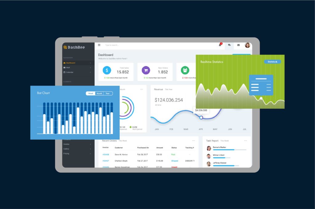 Analytics & Reporting